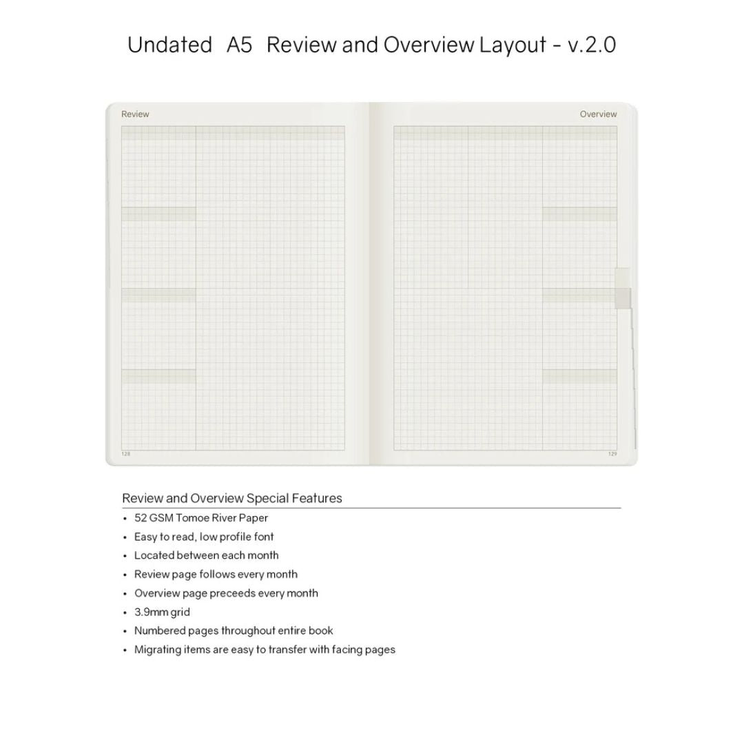 Wonderland222 - A5 Undated Weekly Planner V.2 - Midnight Sky (Tomoe River Paper)