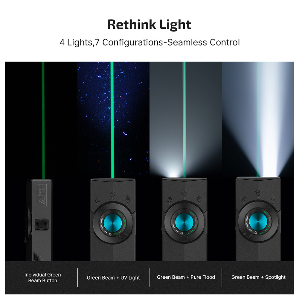 Olight ArkPro Class 3R - Flat Unibody Multi-Light Flashlight