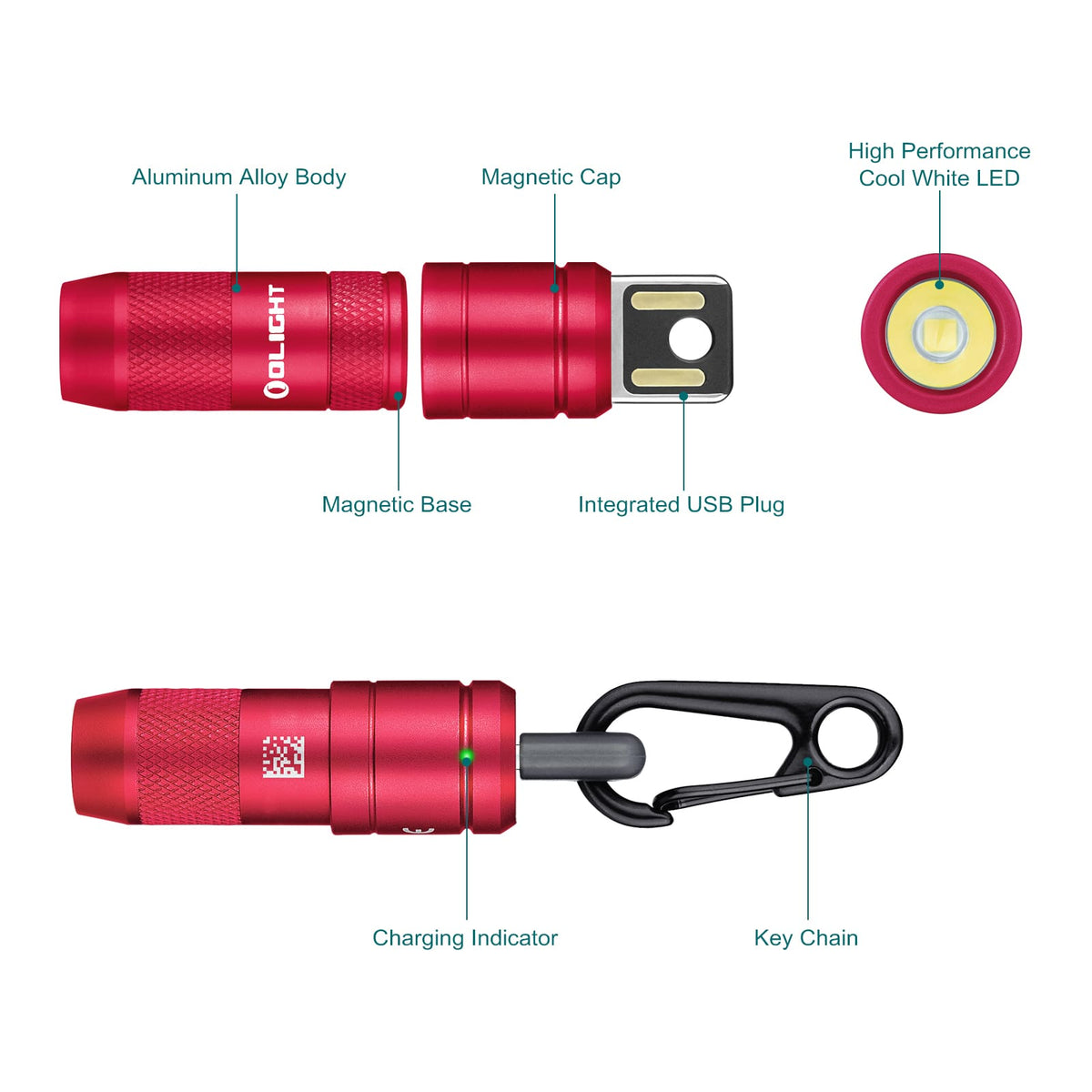 Olight imini 2 Rechargeable Mini Flashlight
